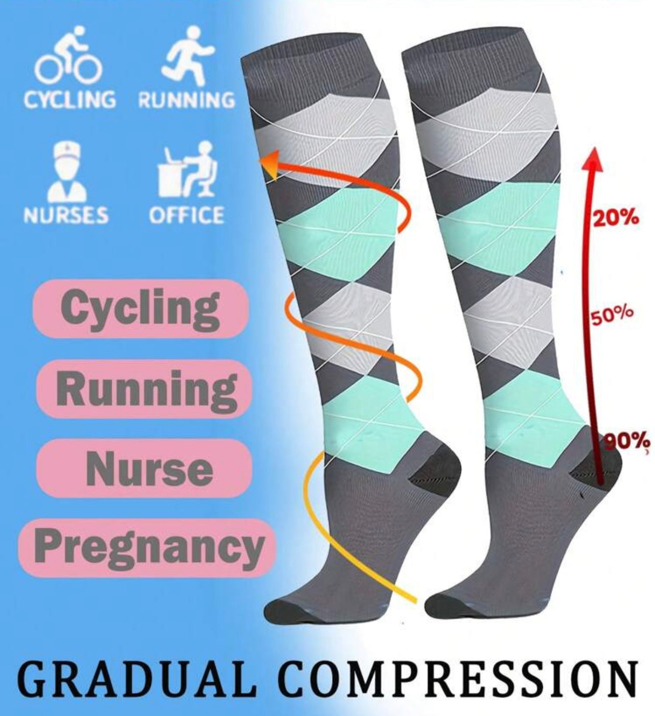 Check Print Full Compression Socks